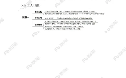 2024.9.5不能热衷&ldquo;装门面&rdquo;（标注版）_2026考公资料_（10）粉笔_2025粉笔国考省考980（课＋笔记）_粉笔980（25多省）_1、粉笔时政_2、F晨读时政_2024年_2024年09月