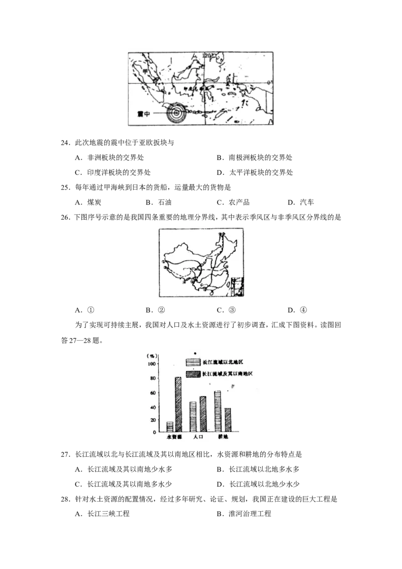 2008年临沂市中考地理试题及答案_中考真题_9.地理中考真题2015-2024年_地区卷_山东省_临沂地理08-22