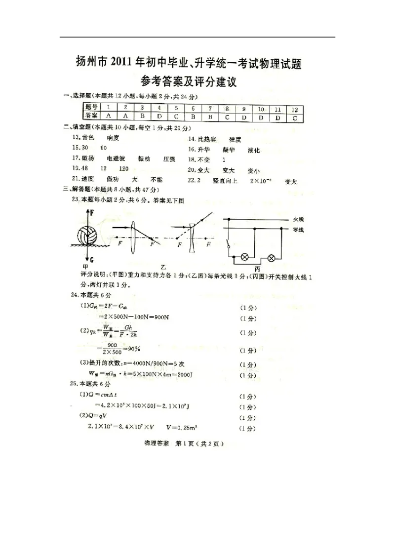 2011年扬州市中考物理试题和答案_中考真题_4.物理中考真题2015-2024年_地区卷_江苏省_扬州中考物理08-22