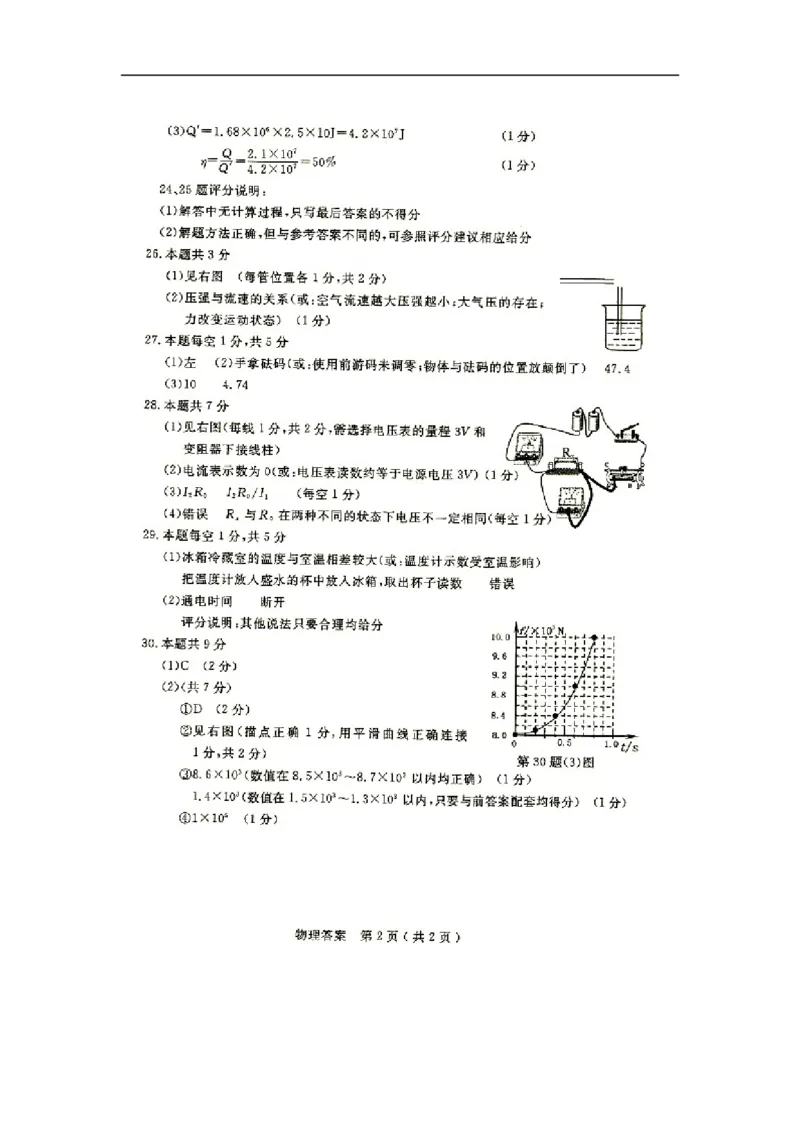2011年扬州市中考物理试题和答案_中考真题_4.物理中考真题2015-2024年_地区卷_江苏省_扬州中考物理08-22