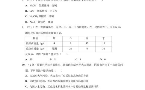 2010年湖南省娄底市中考化学试卷（学生版）学霸冲冲冲shop348121278.taobao.com_中考真题_5.化学中考真题2015-2024年_地区卷_湖南省_娄底化学06-22缺20