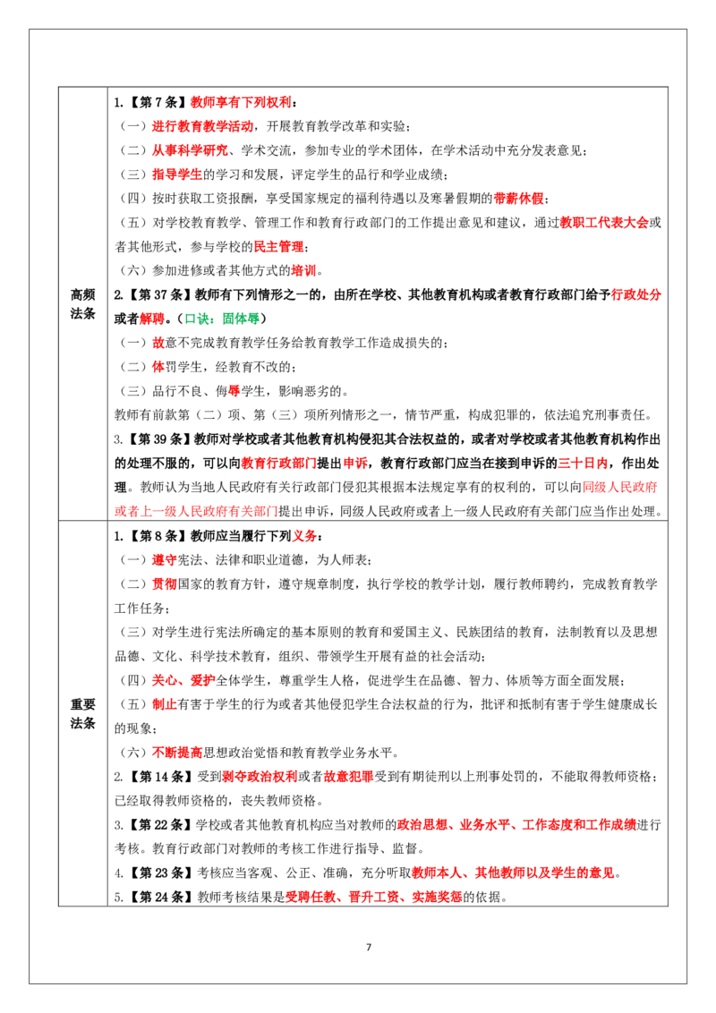 科一重难点_教资_必背重难点知识点