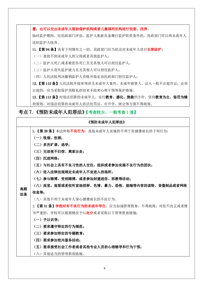 科一重难点_教资_必背重难点知识点