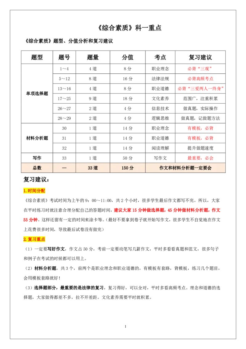 科一重难点_教资_必背重难点知识点