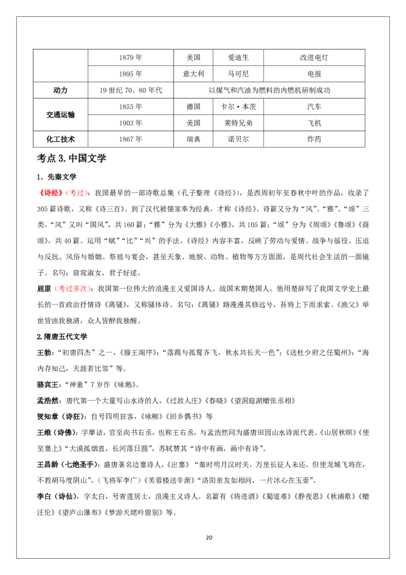科一重难点_教资_必背重难点知识点