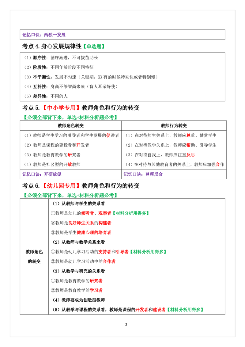 科一重难点_教资_必背重难点知识点