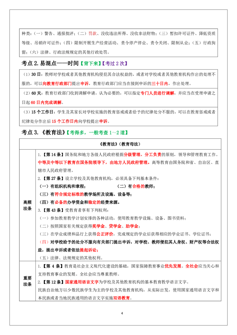 科一重难点_教资_必背重难点知识点