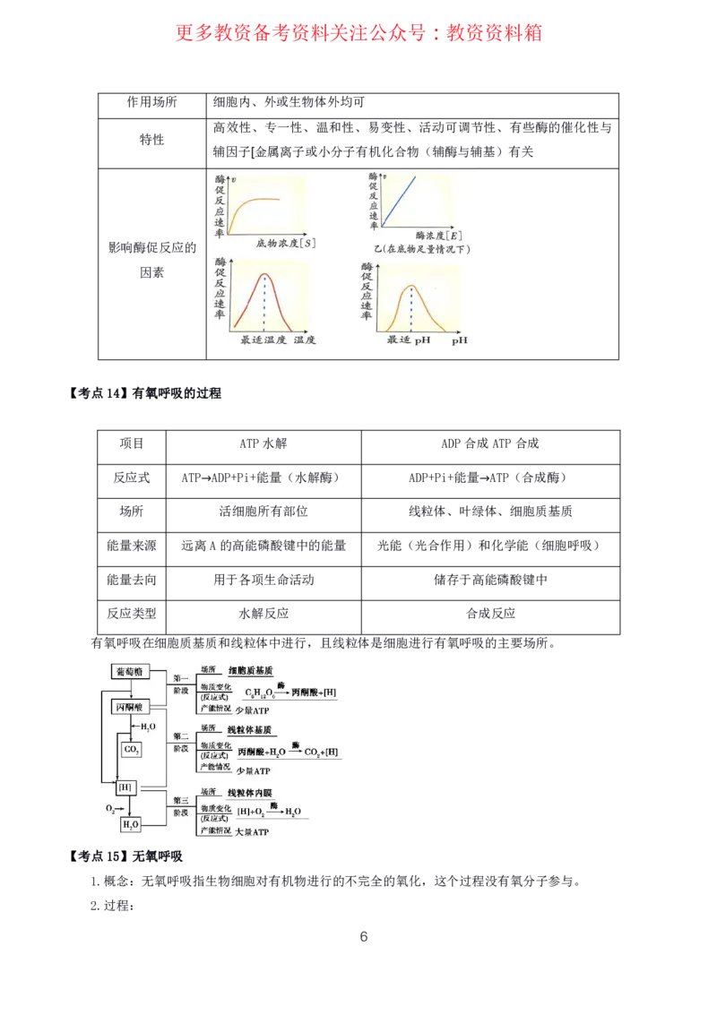 生物高频考点_教资_292026上教资科三高频考点