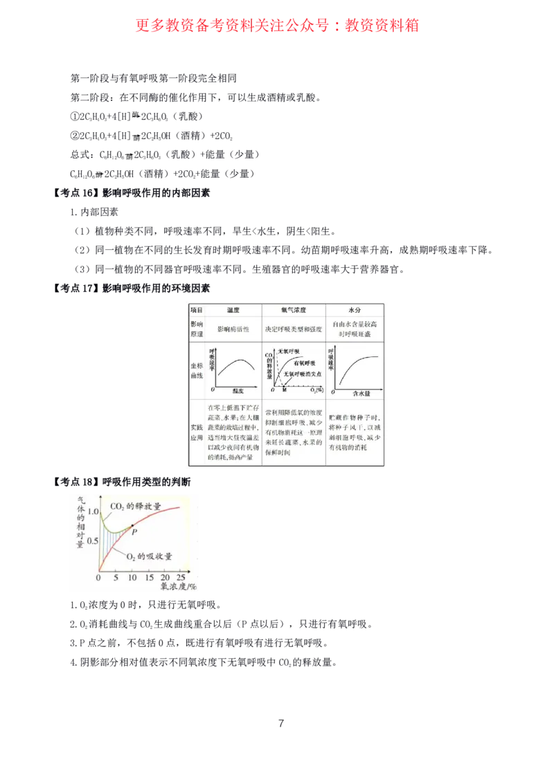 生物高频考点_教资_292026上教资科三高频考点