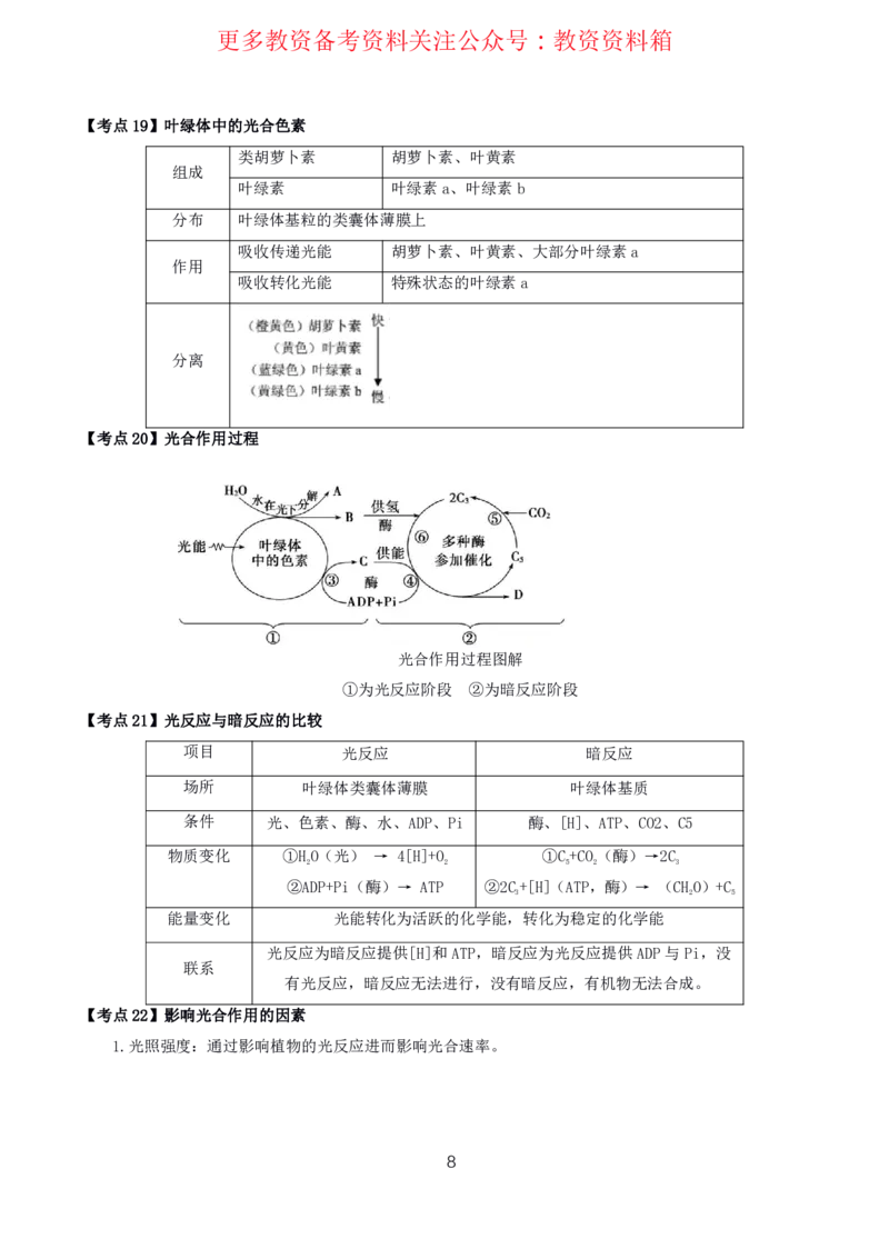 生物高频考点_教资_292026上教资科三高频考点