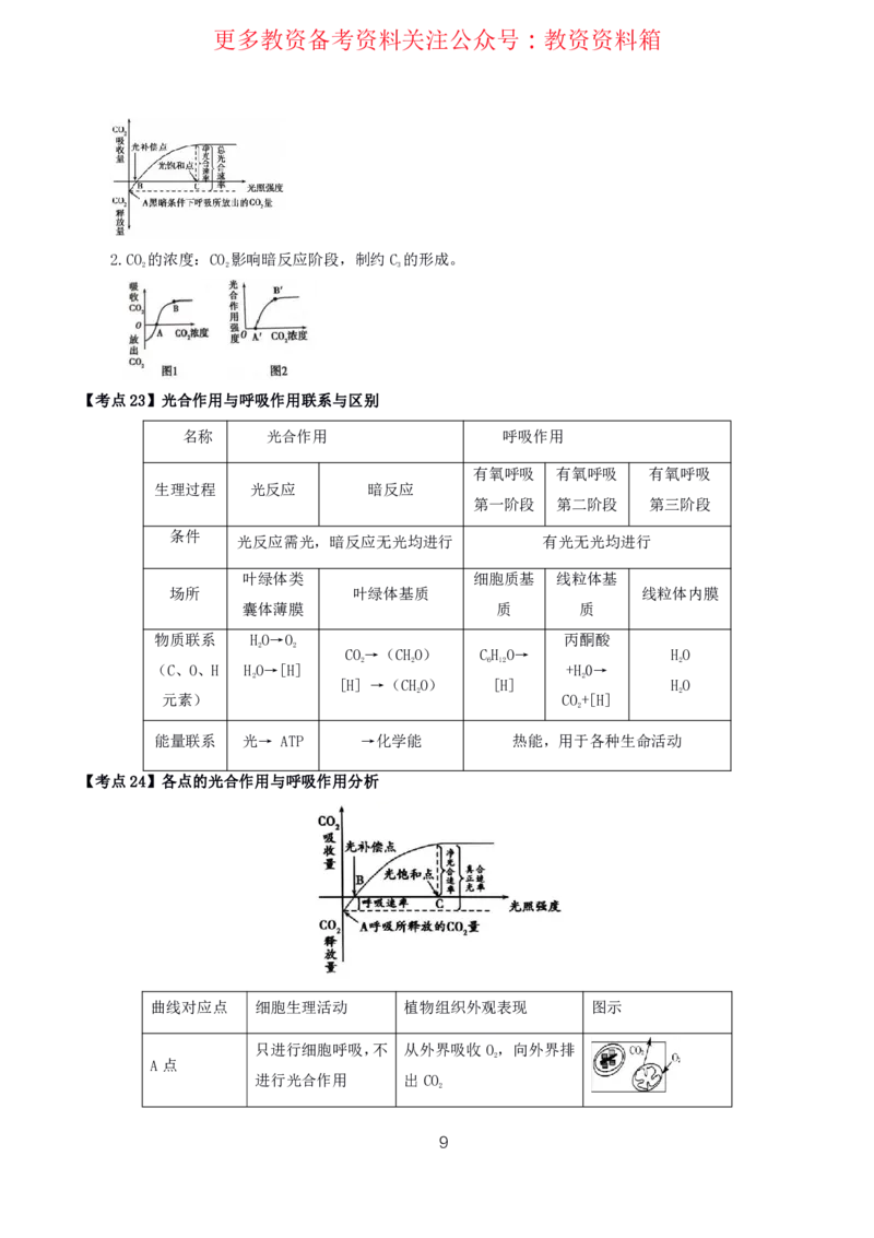 生物高频考点_教资_292026上教资科三高频考点