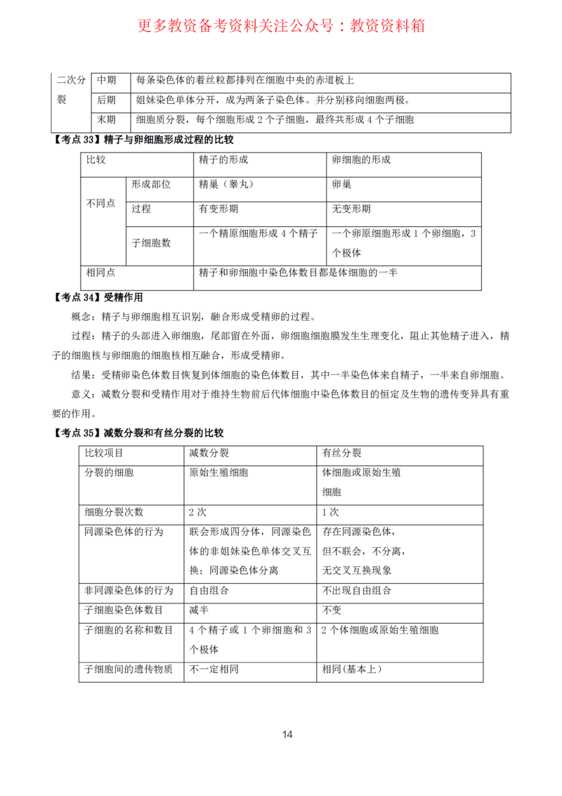 生物高频考点_教资_292026上教资科三高频考点