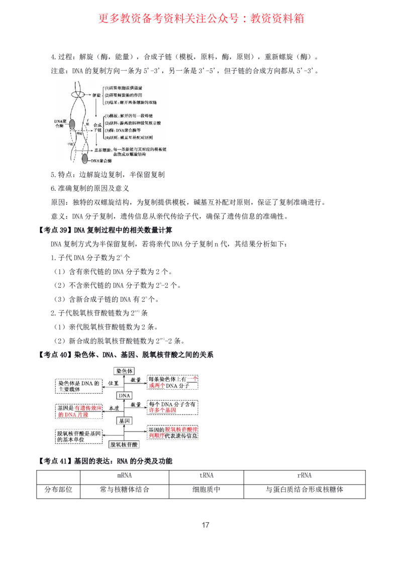 生物高频考点_教资_292026上教资科三高频考点
