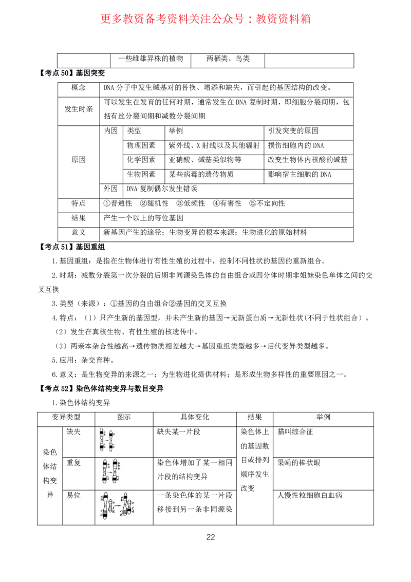 生物高频考点_教资_292026上教资科三高频考点