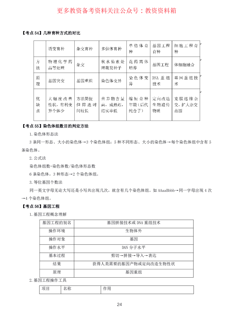 生物高频考点_教资_292026上教资科三高频考点