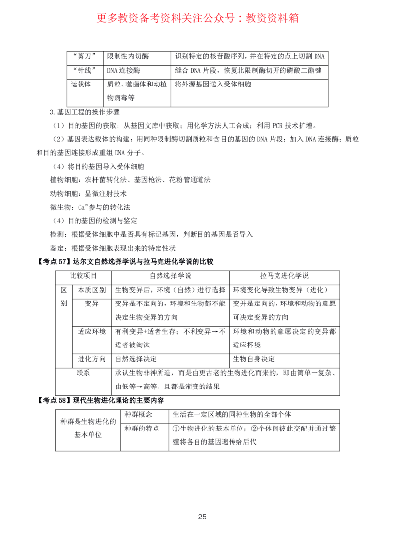 生物高频考点_教资_292026上教资科三高频考点