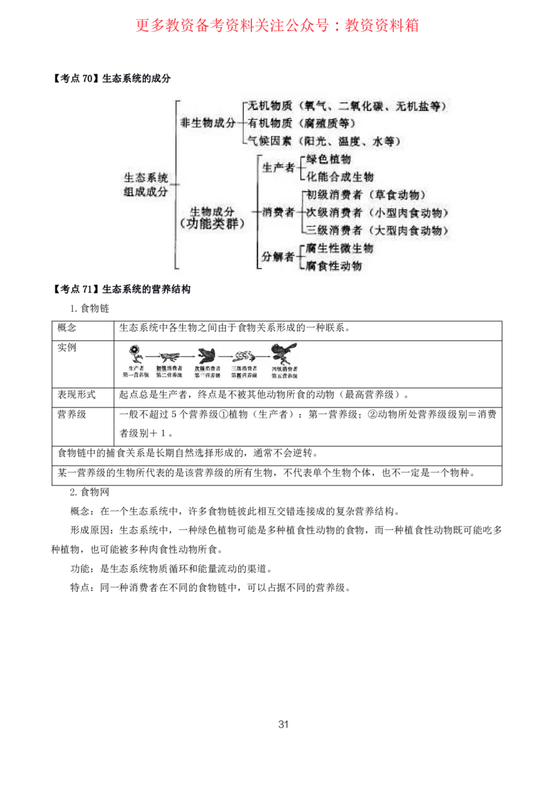 生物高频考点_教资_292026上教资科三高频考点