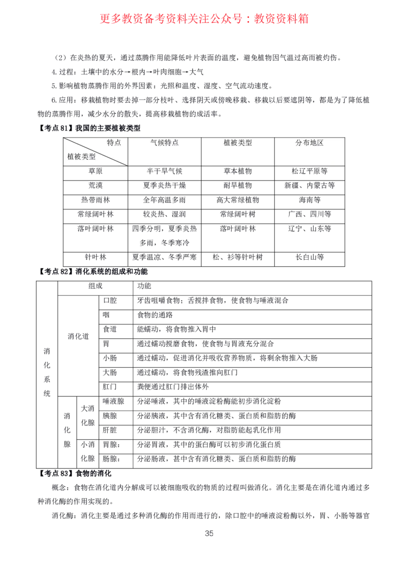 生物高频考点_教资_292026上教资科三高频考点