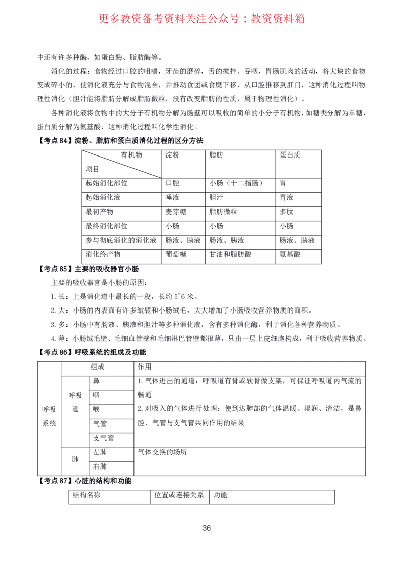 生物高频考点_教资_292026上教资科三高频考点