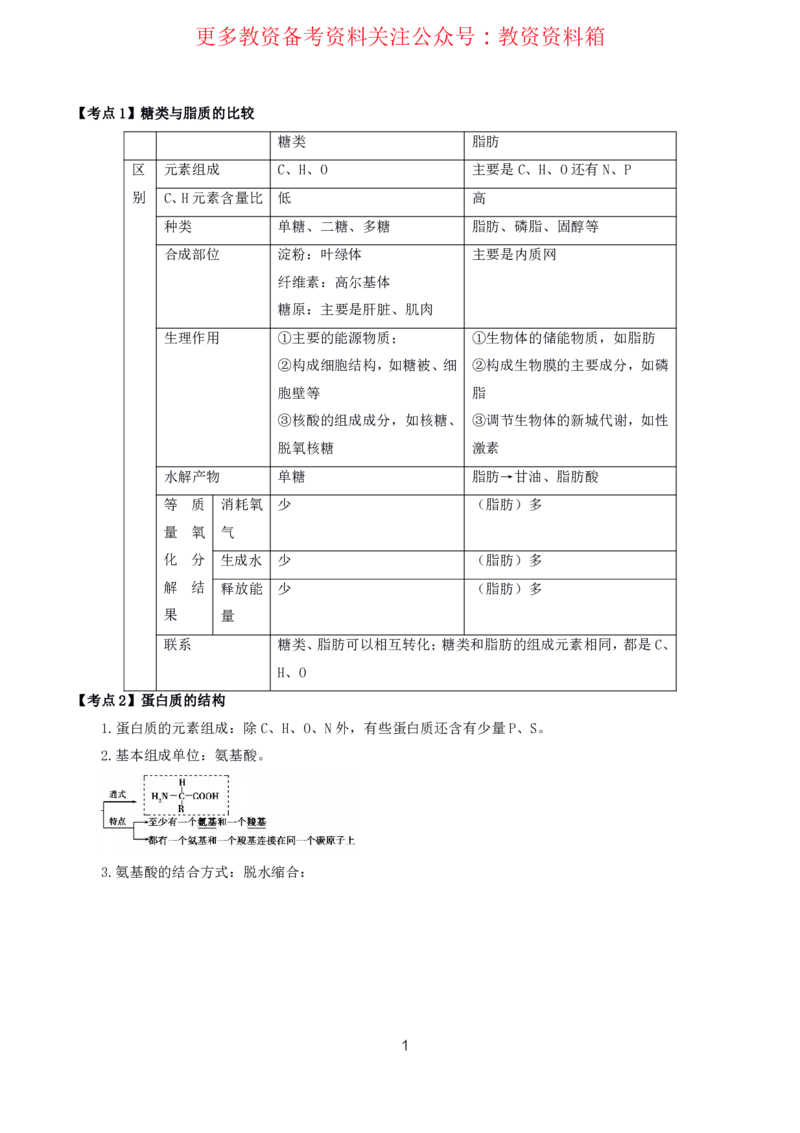 生物高频考点_教资_292026上教资科三高频考点