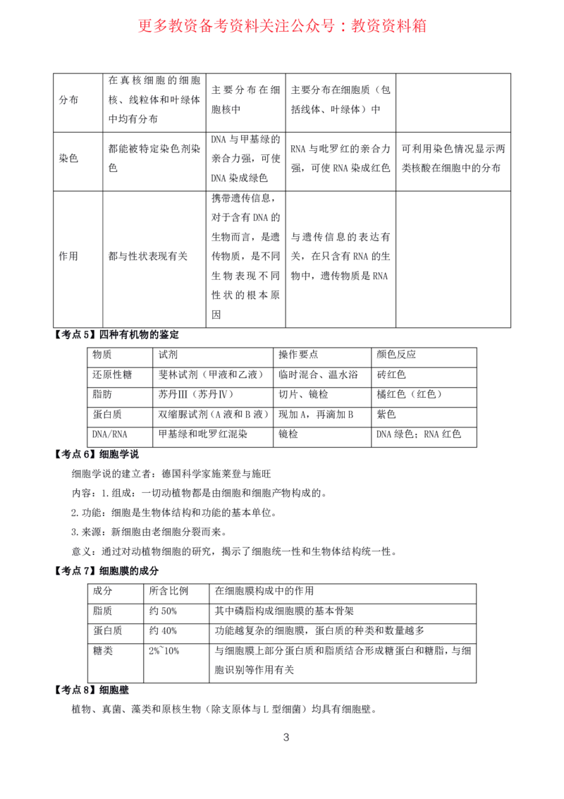 生物高频考点_教资_292026上教资科三高频考点