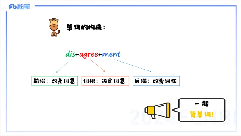 1.20早-理论精讲-词汇积累-李婉君_4-教培资料-26年最新资料-同步更新_科一科二电子资料合集中小幼（笔记真题知识点汇总等）文件多，按需保存_各机构笔记合集（中小幼）推荐