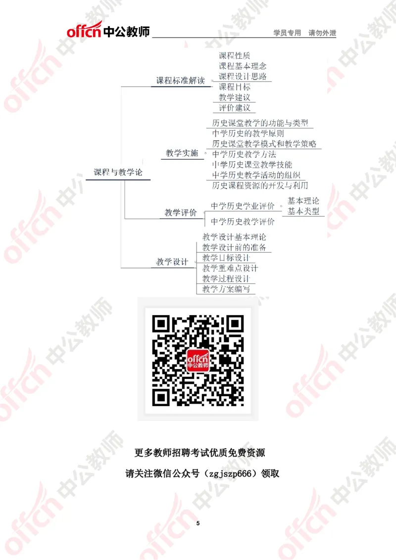 思维导图_教资_33教资笔试历年真题汇总（科一+科二+科三）_科三真题_02初中科三各科电子资料包合集_历史（资料文档）_初中历史_02科三知识汇总思维导图
