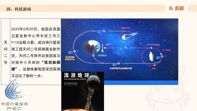 2025年5月时政讲练（下）PPT_2026考公资料_（05）超格_超格时政_时政2025超格时政讲练班⭐⭐⭐_ppt