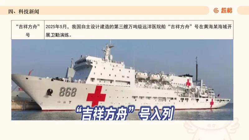 2025年5月时政讲练（下）PPT_2026考公资料_（05）超格_超格时政_时政2025超格时政讲练班⭐⭐⭐_ppt