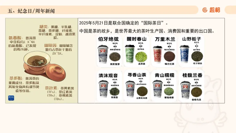 2025年5月时政讲练（下）PPT_2026考公资料_（05）超格_超格时政_时政2025超格时政讲练班⭐⭐⭐_ppt