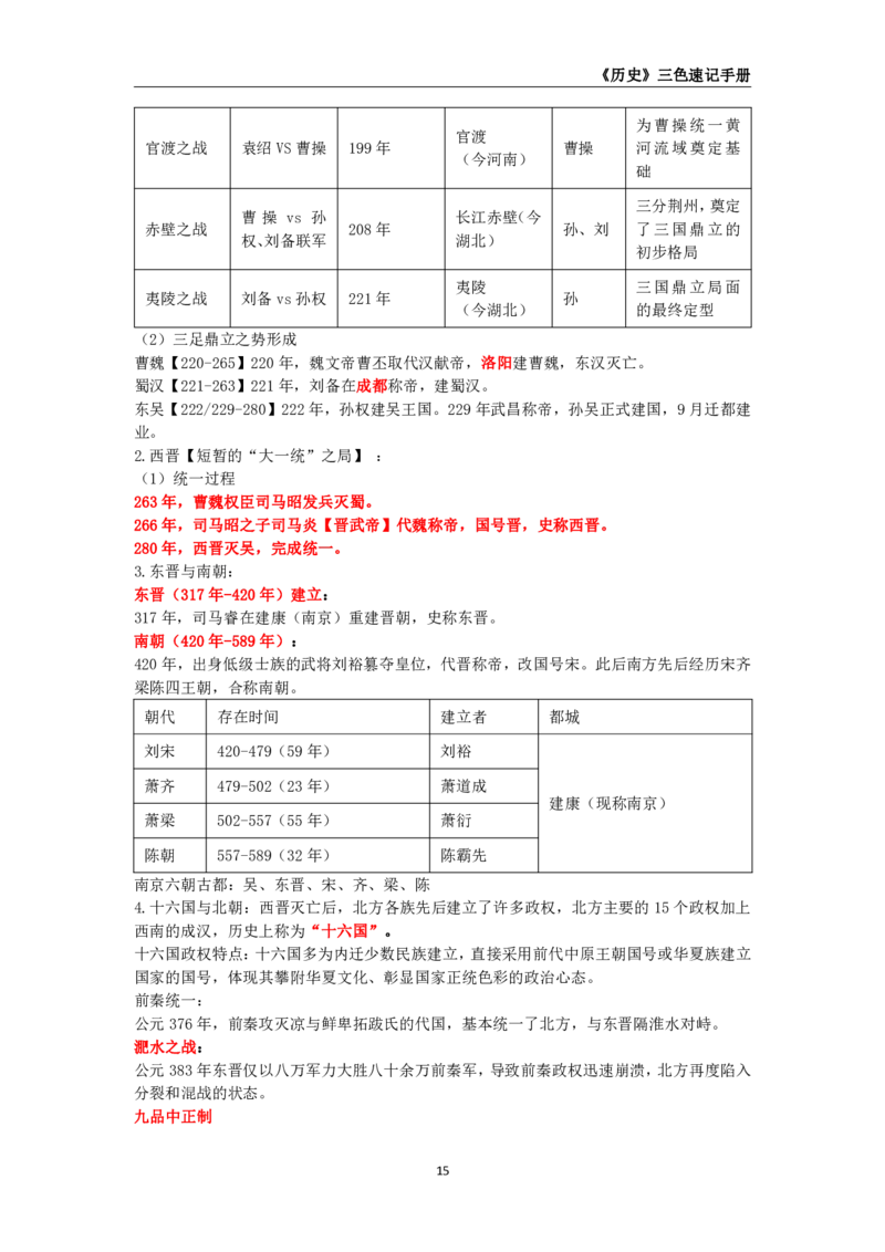 教师资格《（高中）历史》三色速记手册_教资_33教资笔试历年真题汇总（科一+科二+科三）_科三真题_02高中科三各科电子资料包合集_历史（资料文档）_高中历史