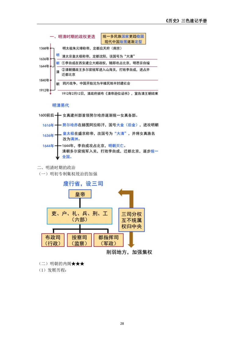 教师资格《（高中）历史》三色速记手册_教资_33教资笔试历年真题汇总（科一+科二+科三）_科三真题_02高中科三各科电子资料包合集_历史（资料文档）_高中历史
