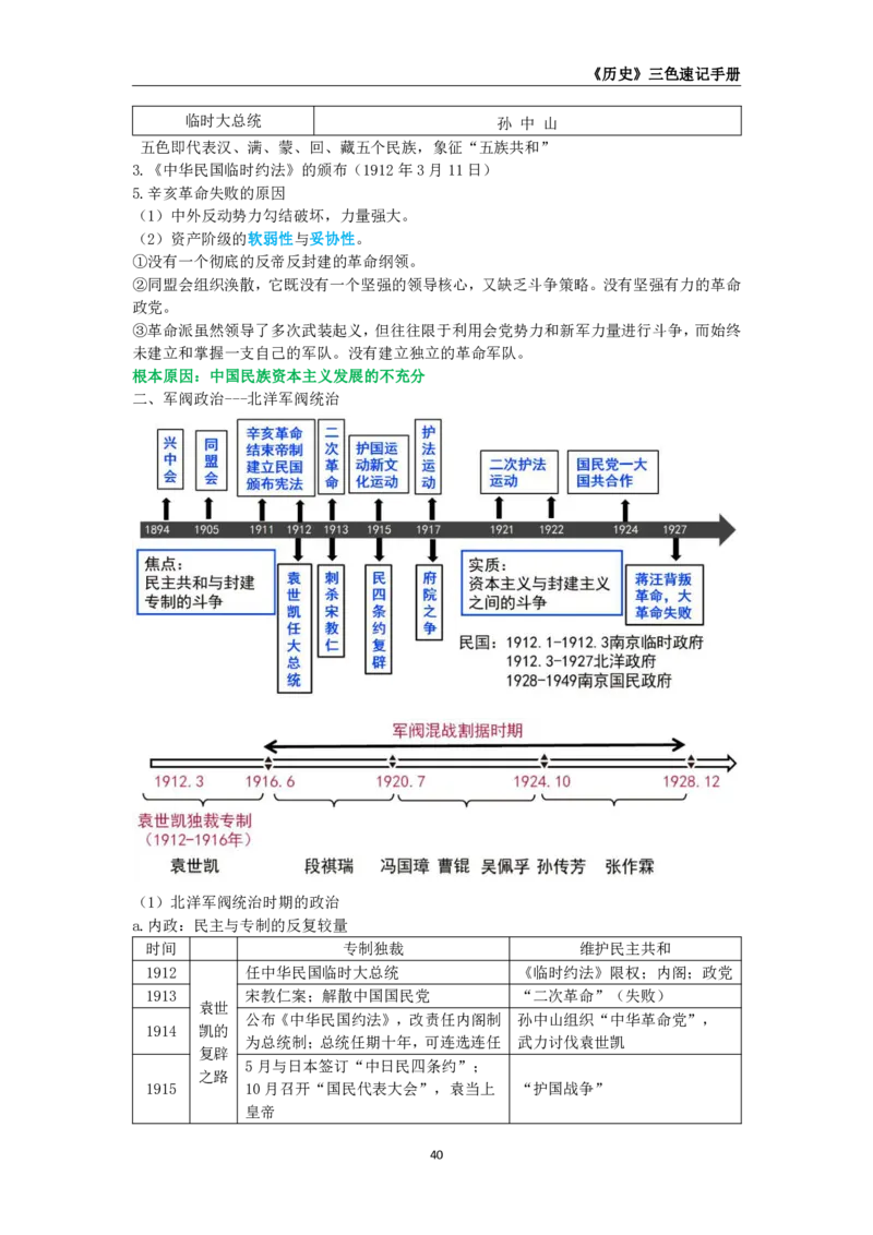 教师资格《（高中）历史》三色速记手册_教资_33教资笔试历年真题汇总（科一+科二+科三）_科三真题_02高中科三各科电子资料包合集_历史（资料文档）_高中历史