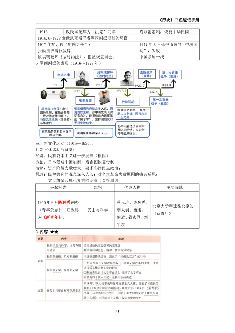 教师资格《（高中）历史》三色速记手册_教资_33教资笔试历年真题汇总（科一+科二+科三）_科三真题_02高中科三各科电子资料包合集_历史（资料文档）_高中历史