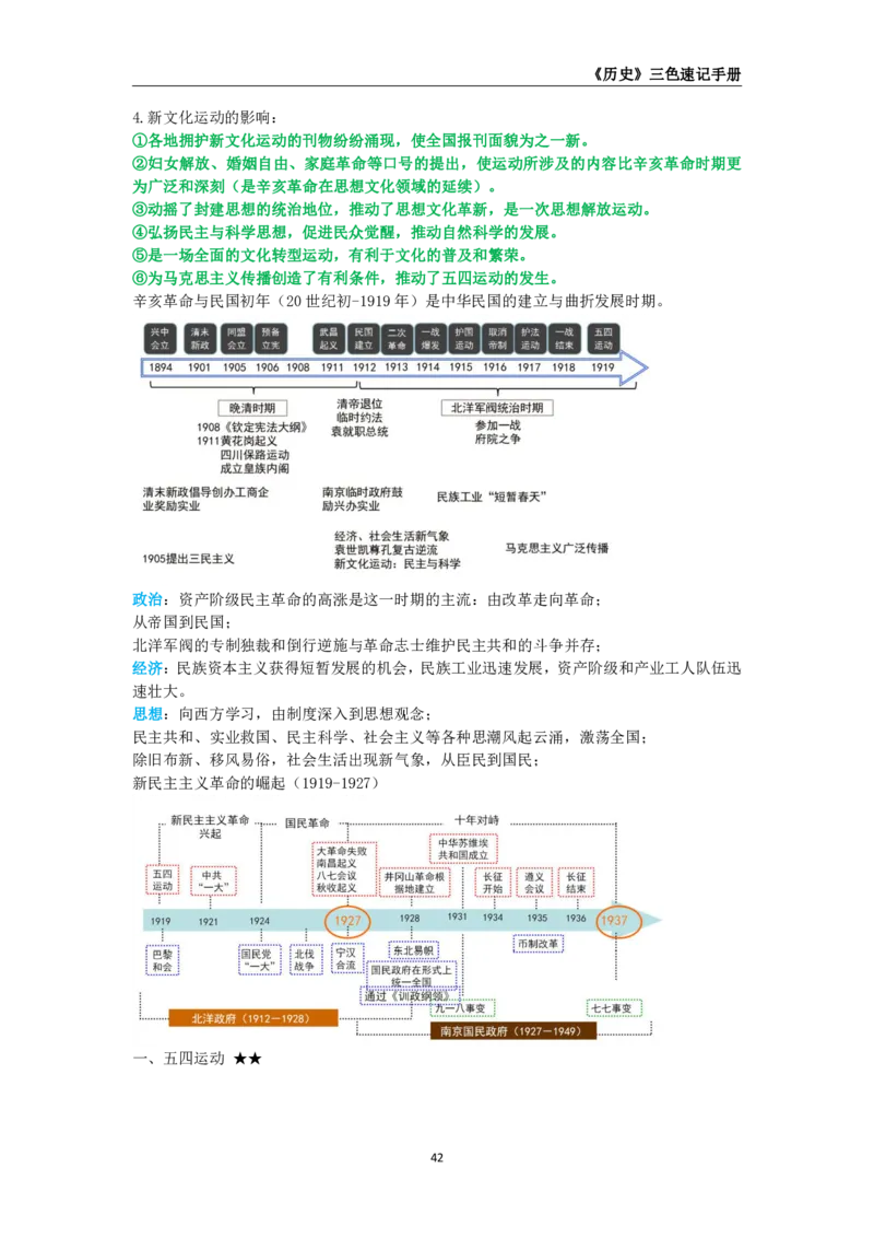 教师资格《（高中）历史》三色速记手册_教资_33教资笔试历年真题汇总（科一+科二+科三）_科三真题_02高中科三各科电子资料包合集_历史（资料文档）_高中历史