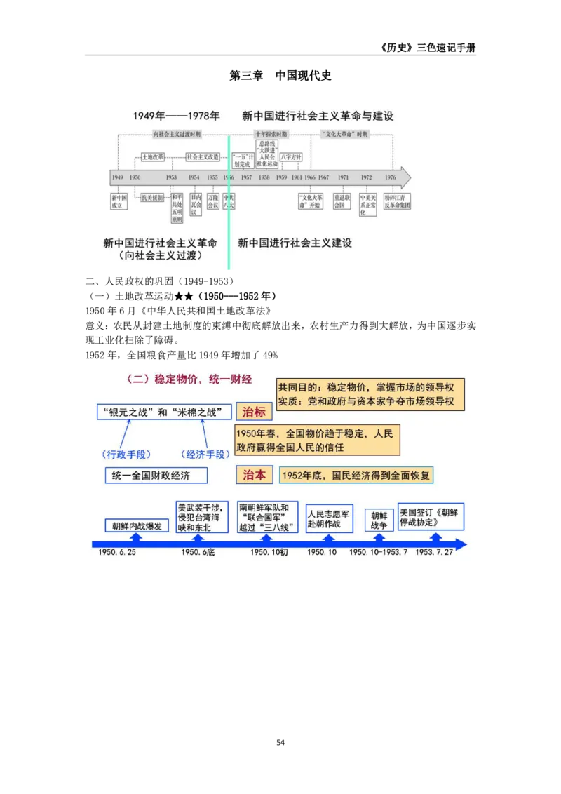 教师资格《（高中）历史》三色速记手册_教资_33教资笔试历年真题汇总（科一+科二+科三）_科三真题_02高中科三各科电子资料包合集_历史（资料文档）_高中历史