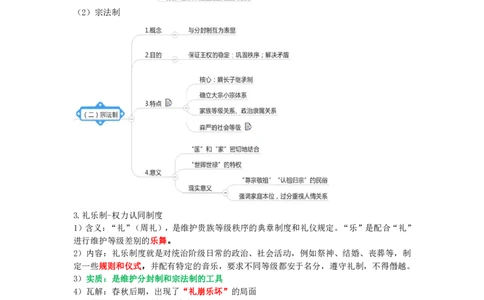 教师资格《（高中）历史》三色速记手册_教资_33教资笔试历年真题汇总（科一+科二+科三）_科三真题_02高中科三各科电子资料包合集_历史（资料文档）_高中历史