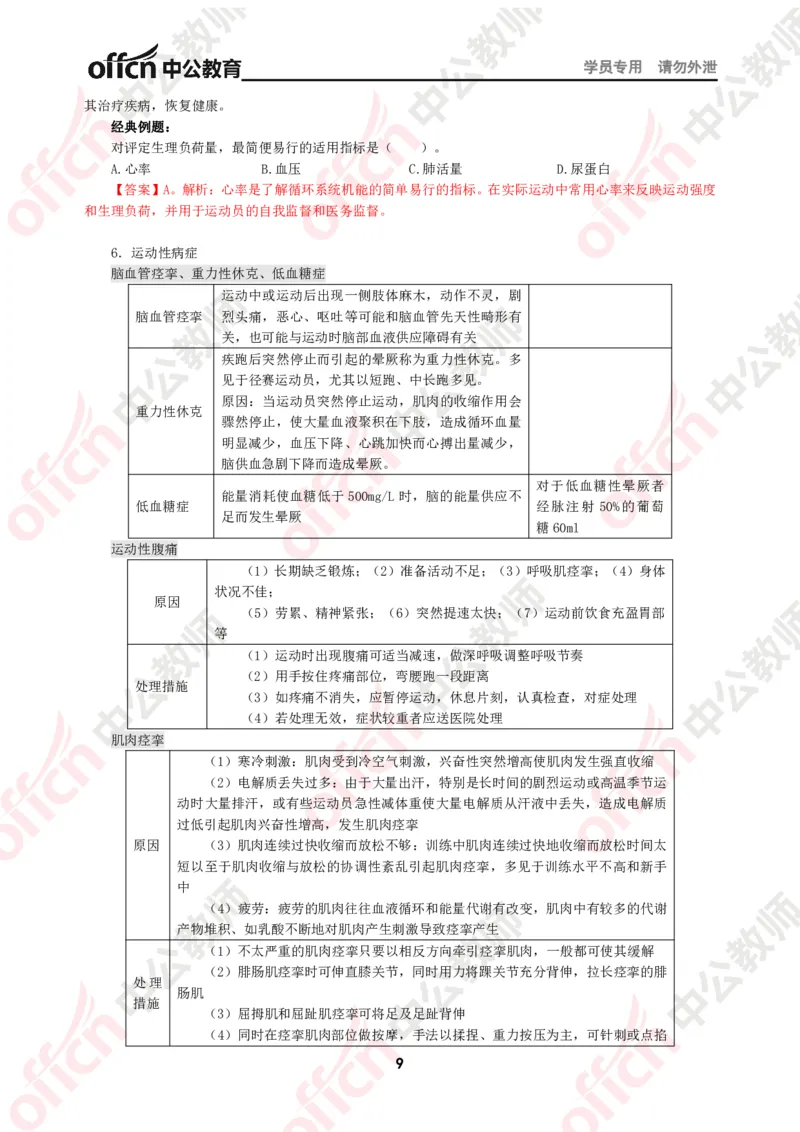 体育知识点汇编_教资_33教资笔试历年真题汇总（科一+科二+科三）_科三真题_02初中科三各科电子资料包合集_体育（资料文档）_初中体育_02科三知识点汇编