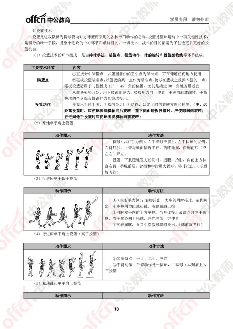 体育知识点汇编_教资_33教资笔试历年真题汇总（科一+科二+科三）_科三真题_02初中科三各科电子资料包合集_体育（资料文档）_初中体育_02科三知识点汇编