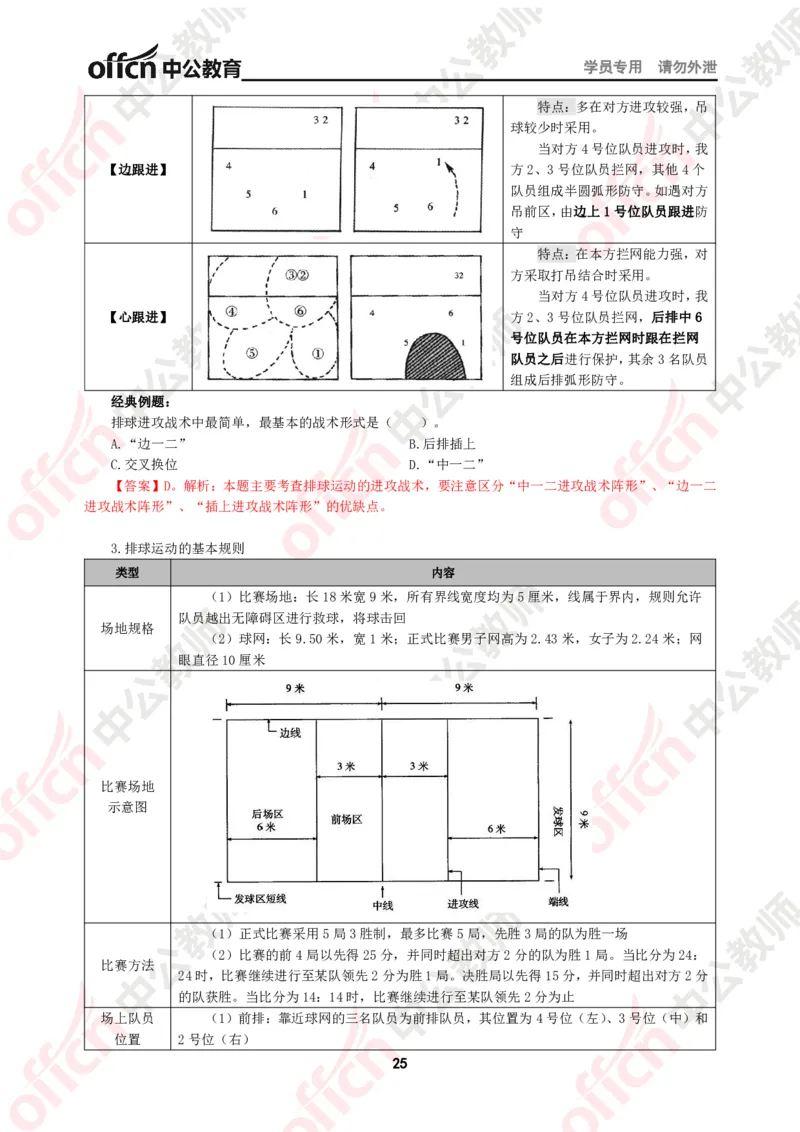体育知识点汇编_教资_33教资笔试历年真题汇总（科一+科二+科三）_科三真题_02初中科三各科电子资料包合集_体育（资料文档）_初中体育_02科三知识点汇编