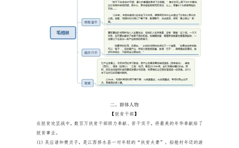 2023年面试课素材（人物篇）_2026考公资料_（30）申论+面试为民公考大合集（人须在事上磨申论、刘大师）_面试为民面试_2023为民结构化面试理论课_讲义课件