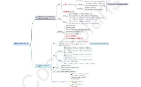 03集主流英语教学法_4-教培资料-26年最新资料-同步更新_科一科二电子资料合集中小幼（笔记真题知识点汇总等）文件多，按需保存_各机构笔记合集（中小幼）推荐_02coco合集