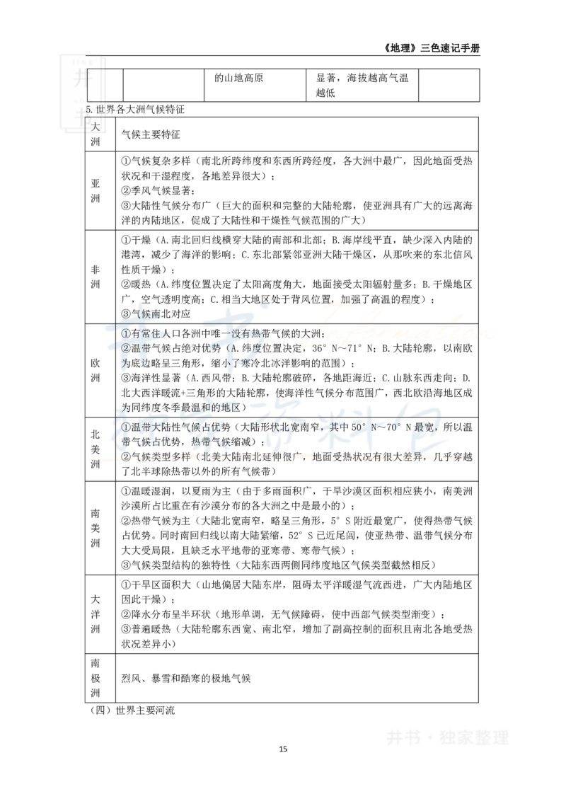 高中地理王炸秘籍2_教资_初高中2026教资_25下教师资格证_科三高中各科资料汇总_井书&middot;独家资料包高中各科资料汇总_井书&middot;独家资料包（高中）地理