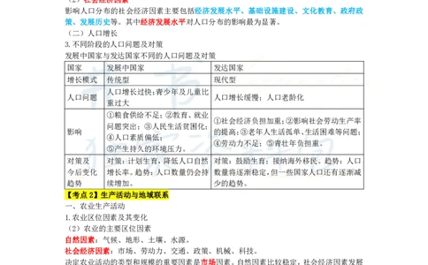 高中地理王炸秘籍2_教资_初高中2026教资_25下教师资格证_科三高中各科资料汇总_井书&middot;独家资料包高中各科资料汇总_井书&middot;独家资料包（高中）地理