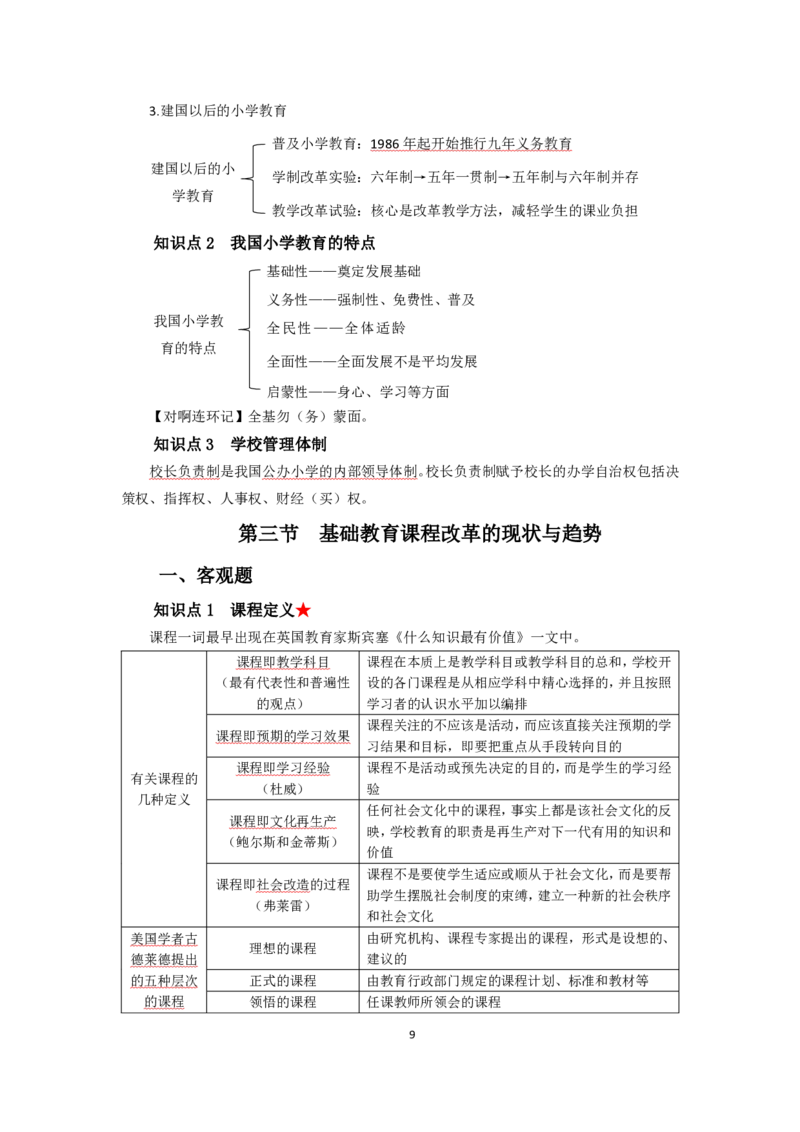 小学教育教学知识与能力考前必备知识清单&middot;小学_教资_教资笔试高频考点清单（科一+科二）