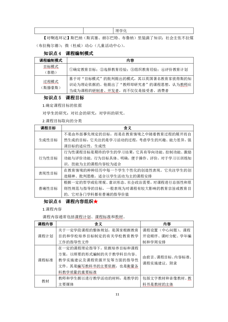 小学教育教学知识与能力考前必备知识清单&middot;小学_教资_教资笔试高频考点清单（科一+科二）