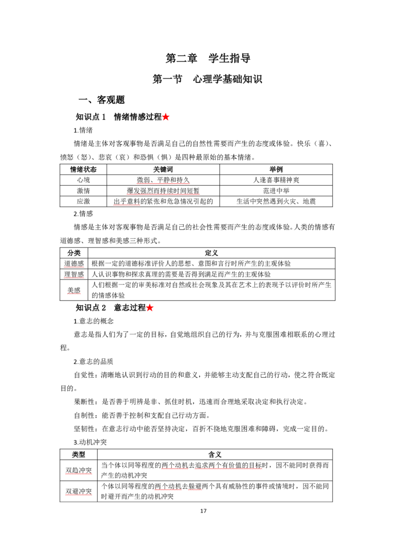 小学教育教学知识与能力考前必备知识清单&middot;小学_教资_教资笔试高频考点清单（科一+科二）