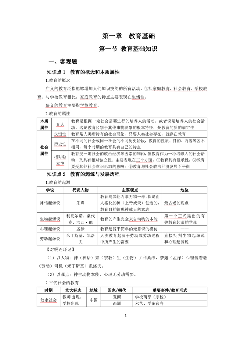 小学教育教学知识与能力考前必备知识清单&middot;小学_教资_教资笔试高频考点清单（科一+科二）