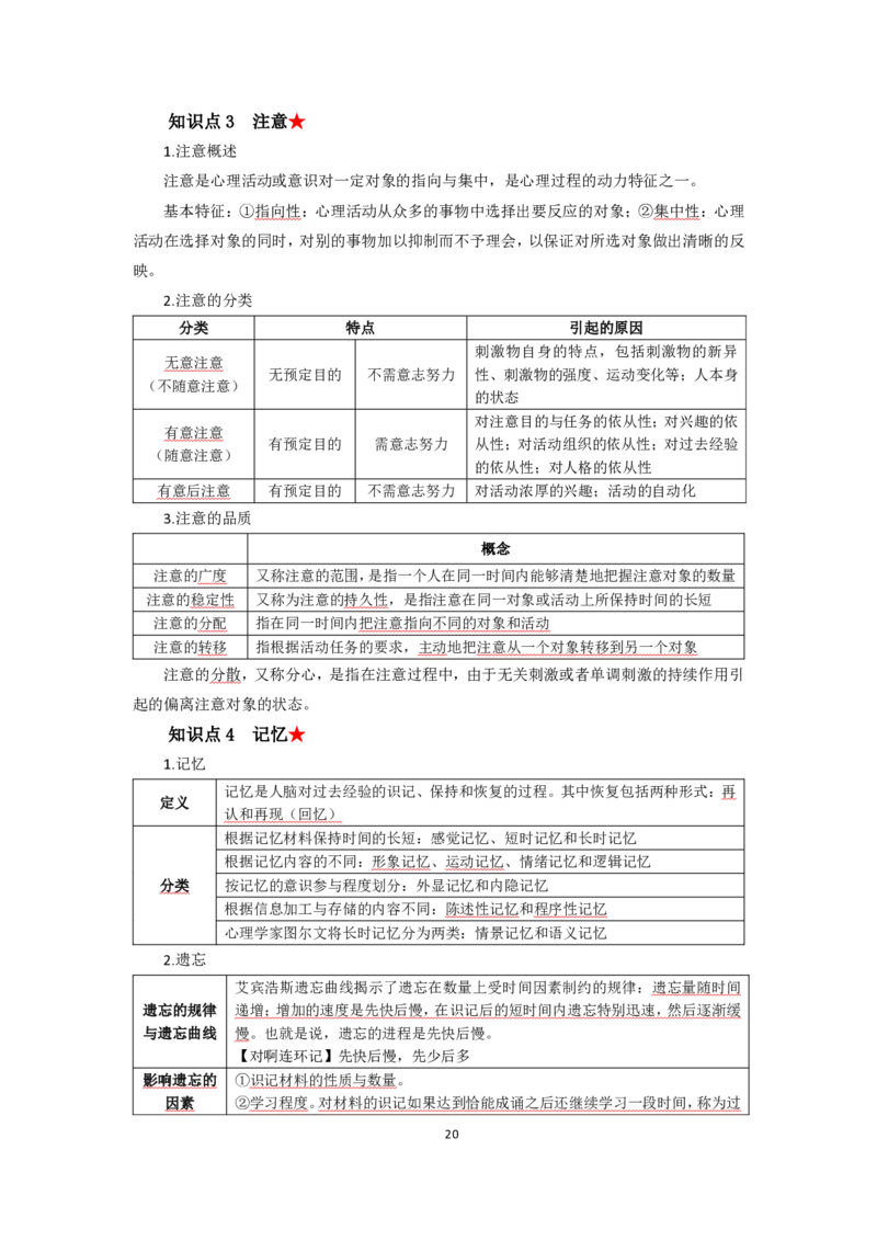 小学教育教学知识与能力考前必备知识清单&middot;小学_教资_教资笔试高频考点清单（科一+科二）