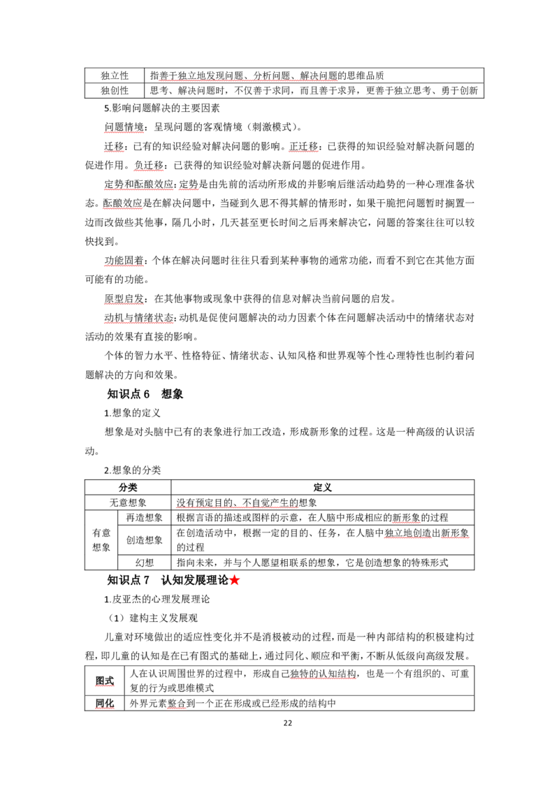 小学教育教学知识与能力考前必备知识清单&middot;小学_教资_教资笔试高频考点清单（科一+科二）